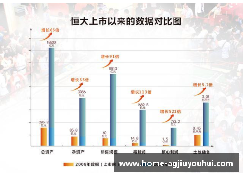 足球球星如何通过多元化收入实现财富增长的探索与分析